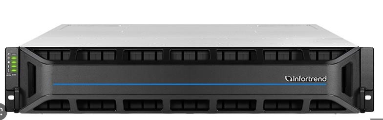 СИСТЕМА ХРАНЕНИЯ ДАННЫХ UNIFIED GS 3000 GEN2 2U/25 bay GS3025S02CBFD-8U32 INFORTREND